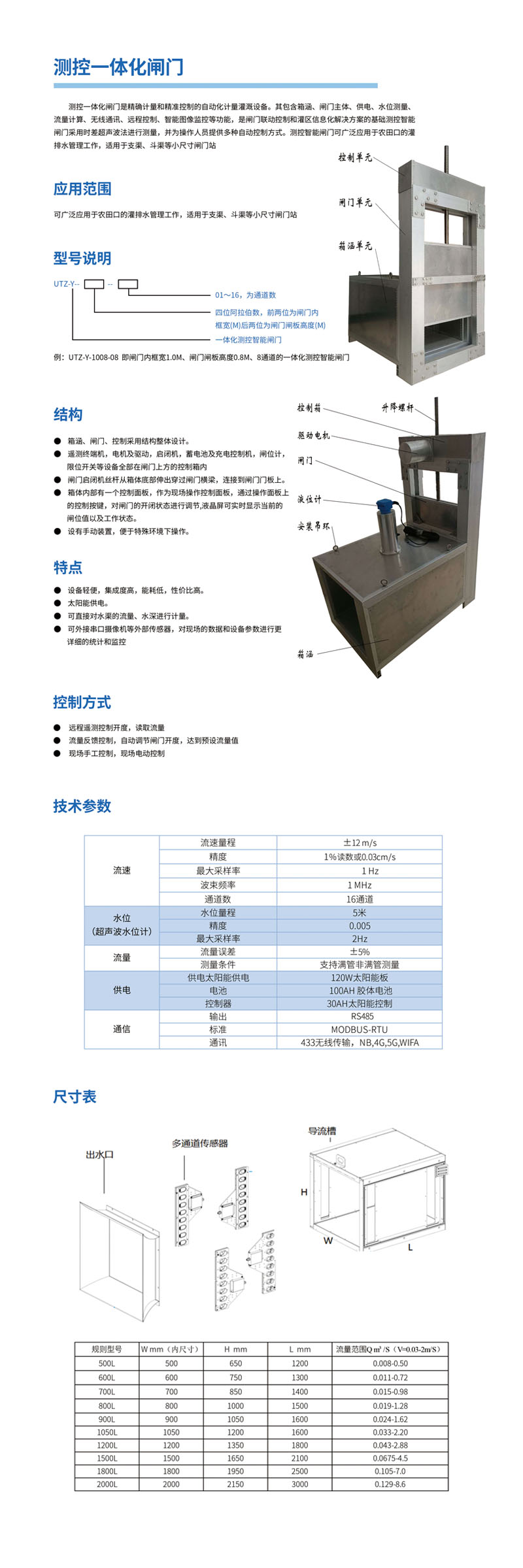 測控一體化閘門(mén).jpg